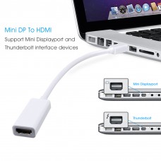 Mini DisplayPort Para HDMI Adaptador Mini Display Port DP Thunderbolt Conversor