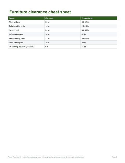 Preview of the first page of Clearances (PDF)